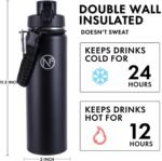 Newfad 32 oz Insulated Water Bottle With Detachable Straw & Paracord Handle, Stainless Steel Thermos Water Bottle with Leakproof Lockable Lid, BPA-Free Sports Bottle (Black) - Image 3