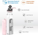 asobu Electrolyte Large Sports Water Bottle with Interchangeable Packet and Pill Storage Compartments Durable Tritan 40oz (Pink) - Image 4