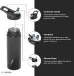 EcoVessel WAVE Tritan Plastic Sports Water Bottle with Flip Top Straw, Leak Proof Lid, and Carry Handle Reusable Water Bottle for Gym 24 oz (Galactic Ocean) - Image 4