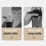 50oz Leakproof Dog Water Bottle for Hiking & Camping with Pet Sharing Technology - Dual Hydration Zones, Portable Dog Water Bottle, Travel Accessories for Humans and Pets, BPA Free, White - Image 3