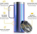 RTIC 20 oz Coffee Travel Mug with Lid and Handle, Stainless Steel Vacuum-Insulated Mugs, Leak, Spill Proof, Hot Beverage and Cold, Portable Thermal Tumbler Cup for Car, Camping, Pacific - Image 4