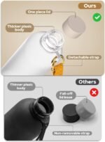 Opard Slim Water Bottle 32oz, Dishwasher Safe Plastic Water Bottle BPA-Free, Leakproof Screw Top, Cream White, Reusable for Travel School Sport Gym Hiking - Image 4