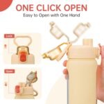 SIEROZUR 20oz Borosilicate Glass Water Bottle with Flip Lid and Silicone Sleeve Reusable Drinking Bottle with Handle for Coffee,Tea and Water,BPA-free Dishwasher Safe - Image 4