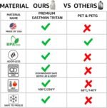 Large 1 Gallon Water Bottle/Jug with Time Marker, Straw & Sleeve – BPA-Free Tritan, Dishwasher Safe, Motivational Quotes, for Gym & Sports (128 oz) - USA Joyous Sun (Blue) - Image 4