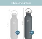 Lifefactory Stainless Steel Vacuum Insulated Sports Bottle with Straw Cap, 32 Ounce, Carbon - Image 5