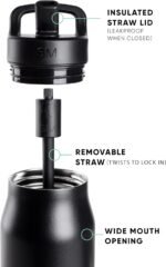 Simple Modern Water Bottle with Straw lid | Insulated Stainless Steel Thermos | Reusable Travel Water Bottles for Gym & Sports | Leak Proof & BPA Free | 34oz, Blush - Image 3