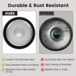 32 oz Insulated Water Bottle Stainless Steel, Vacuum Flask BPA-Free Leakproof Double Wall Metal Bottle, Keeps Cold 24H Hot 12H, Durable Sports Thermos for Men & Women, Gym, Office & Travel, Black - Image 4