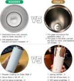 koodee 20 oz Stainless Steel Skinny Tumblers (2 Pack) Double Wall Insulated Water Tumbler Cup with Lid and Straw, Slim Travel Tumbler for Women/Men Diy Birthday Gift （Baby Blue-Pink） - Image 4