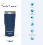 Tervis Traveler Yao Cheng Daydreaming Triple Walled Insulated Tumbler Travel Cup Keeps Drinks Cold & Hot, 20oz, Stainless Steel - Image 4