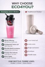 3-in-1 Stainless Steel Shaker Bottle, 23oz – Protein Shaker, Fruit & Tea Infuser, Water Bottle – Leakproof, Insulated, BPA-Free (Pink) - Image 4