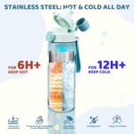 MAISON HUIS Kids Water Bottles 2 Pack, 18/8 Stainless Steel Vacuum Leak Proof Straw Cup with 21oz Tritan Sport Bottle, Kids Water Bottle for School, Gifts for Boys and Girls - Image 3