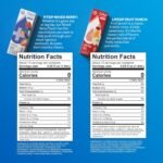 Cirkul 22oz. BPA-Free Plastic Water Bottle Starter Kit with Blue Lid, 2 Flavor Cartridges (1 LifeSip Fruit Punch, 1 FitSip Mixed Berry) No Sugar, Zero Calorie Drink Mix - Image 4