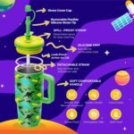 Kids 24 oz Tumbler with Handle, Leak-Proof Screw-On Lid with Removable Silicone Straw, Spill Proof, Reusable Stainless Steel Insulated Water Bottle, Gift for Kids Boys Girls, Dark Blue Mix - Image 3