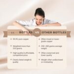 Pure Copper Water Bottle - 32 oz - Handcrafted BPA Free Non-Insulated Jointless Leakproof Durable Metal Bottles for Sports and Travel - Glossy Hammered - Image 3