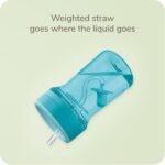 NUK Everlast Weighted Straw Cup - Image 4