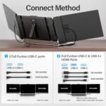 Laptop Screen Extender, 14'' FHD 1080P IPS Ultra-Thin Dual/Triple Monitor Display, HDMI/USB-C Plug-Play Portable Monitor for Laptop, Built-in Speakers(Mac, Win, Android) - Image 3