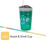 Nuby All in One Snack Bowl and No Spill Soft Straw Cup - Snack N' Sip Colors and Prints May Vary - Holds: 4.5 oz Container with Lid and 9 oz/ 270 ml Straw Cup (12 Months +) - Image 10