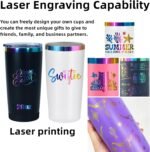 20oz Tumbler with Lid And Straw,Stainless Steel Vacuum Insulated Mug,Double Wall Vacuum Insulated Coffee Cups for Cold & Hot Drinks,Insulation Travel Tumblers Cups - Image 3