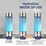 HydroXion Hydrogen Water Bottle – Rechargeable Ionizer Machine with SPE/PEM Technology 1600ppb – Hydrogen Water Bottle Generator – Portable Hydrogenated Travel Bottle – Includes Cover - Image 5