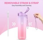 32oz Water Bottle with Removable Straw and Spout Lid Two Ways to Drink, 18/10 Stainless Steel Insulated Water Bottle, BPA-Free, Leak Proof, Double wall, for Sports, Gym - Image 4