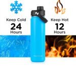 ThermoProof Double-Walled Vacuum Insulated Stainless Steel Water Bottle - Wide Mouth with Chug & Spout Lids, Dishwasher Safe, Reusable, Leakproof, Hot & Cold for Men, Women & Kids - 22oz, Light Blue - Image 4