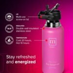 Mint Sport Insulated Stainless Steel Water Bottle with Straw – 32 oz BPA-Free Sports Water Bottle, Leakproof Double-Wall Vacuum Insulation for Gym, Travel & Sports (Playful Pink) - Image 3