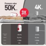 16 Pack Travel Vacuum Storage Bags with High Pressure Electric Pump - Vacuum Seal Compression Bags for Clothing, Luggage & Suitcase Space Saving - Image 6