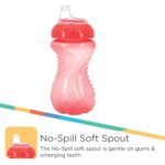 Nuby 3 Pack No Spill Toddler Sippy Cups - Toddler Cups Spill Proof with Easy and Firm Grip - Aqua, Coral, Yellow - Image 5