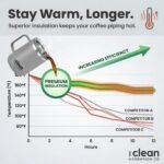 Coffee Mug Travel Mug Insulated 12 Oz | Ceramic Lined Travel Cup with Lid | Reusable Office Mug Double Wall Vacuum Eco-Friendly BPA-Free (Gray) - Image 4