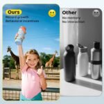 Kids Water Bottle with Stickers, 18oz Vacuum Double Insulated Cup with Straw, 316 Stainless Steel Bottles for School, Gift for Boy(2 Pack, Light Blue and Dark Blue) - Image 3