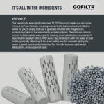 GOFILTR Alkaline Water Infuser - 9.5 pH + Electrolytes for Any Water Bottle/Small Pitcher, 750 Refills / 3 Months, Ionized Mineral Water Infuser (1 Pack) - Image 4