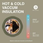 LocknLock LHC3252KKI Trek Water Bottle, Stainless Steel, Double-Wall Vacuum Insulated for Hot and Cold Drinks with Lid and Handle, Travel-Friendly, Leakproof, BPA Free, 32 oz, Olive Green - Image 3