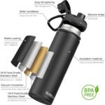 SASEUM Sport Water Bottle 22oz Stainless Steel Double Wall Vacuum Thermal Mug with Leak Proof Spout Lids, Wide Mouth Metal Insulated Water Jug for Gym and Travel（Black） - Image 4
