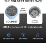 Coldest Sports Water Bottle - 3 in 1 Lids (Chug, Straw, Handle) - Insulated Stainless Steel Tumbler with Handle - Vacuum Water Flask Cup, Valentines Gifts for Him Her (36 oz, Forever Pink Glitter) - Image 4