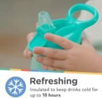 Nuby Thirsty Kids No Spill Flip-It Reflex Stainless Steel Travel Cup or Water Bottle - 10 Oz - 18+ Months - Aqua Mint - Back to School Essentials - Image 7
