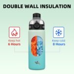 24 oz Insulated Stainless Steel Water Bottle with Straw, BPA-Free Vacuum Double Wall Leakproof Gym Sports Travel Bottle with Handle,Mint - Image 4