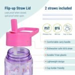 Wildkin Kids 16 Oz Water Bottle – BPA-Free Tritan, Leak-Proof Lid, Durable & Easy to Clean - Unicorn - Image 5