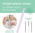 Olababy Clear Sense Silicone Tumbler with Handle & Straw 11 oz, Toddler & Kids Spill Proof Sippy Cup, Leak Resistant, BPA Free Baby Cup, Cupholder Compatible Travel Quencher (Mint, 1 PK) - Image 4