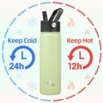 22oz Stainless Steel Bottles with 3 Lids Sport Insulated Water Bottle,Macaron Green - Image 3