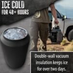 Iron Infidel Battle Bottle - One Gallon Insulated Water Bottle with Dual Carry Handles - 128 oz Tactical Stainless Steel Water Jug & Rugged Extra Large Sleeve With Storage (Betsy 128 Ounces) - Image 4