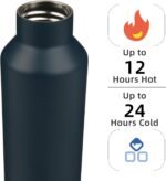 Insulated Water Bottle with Straw,25 OZ Double Wall Vacuum Stainless Steel Water Flask with 2 Lids,Navy Blue - Image 3