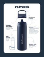 LifeStraw Go Series – Insulated Stainless Steel Water Filter Bottle for Travel and Everyday Use, Removes Bacteria, Parasites and Microplastics, Improves Taste, 18oz Kyoto Orange - Image 4
