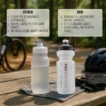 PRO BIKE TOOL Bike Water Bottle 550 ml 19 oz -for All Fitness and Cycling - Soft Silicone Mouthpiece – Fast Flow Valve - Easy Squeeze Bidon (White) - Image 6