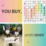 Yoobi Rainbow Sprinkles Stainless Steel Water Bottle 18 oz w/Spill-Proof Lid Straw Dishwasher Safe Adult & Kids Bottle BPA & PVC-Free Leak Proof (Mint Rainbow Sprinkles) - Image 6