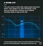 Stainless steel travel mug with smart temperature display lid 510ml (Green) - Image 7