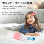 No Spill Water Bottle Caps - BPA Free Silicone Top Protects Child's Mouth, Replacement Spout Adapter for Toddlers to Adults - 4 Pack (Blue, Green, Yellow, Orange) - Image 4