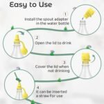 No Spill Water Bottle Caps - BPA Free Silicone Top Protects Child's Mouth, Replacement Spout Adapter for Toddlers to Adults - 4 Pack (Blue, Green, Yellow, Orange) - Image 7