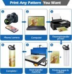 25 Pack Sublimation Tumblers Flat Edge Blanks Skinny Straight 20 oz, Stainless Steel Double Wall Insulated Sublimation Water Bottles with Portable Handle & Straw Lids for Heat Transfer, White - Image 7