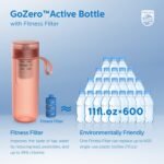 PHILIPS Water GoZero Active BPA-Free Water Bottle with Fitness Tap Water Filter, Sport Squeeze Water Bottle, Lightweight, Blue, 20 oz with Fitness Filter, RED - Image 4