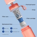 PHILIPS Water GoZero Active BPA-Free Water Bottle with Fitness Tap Water Filter, Sport Squeeze Water Bottle, Lightweight, Blue, 20 oz with Fitness Filter, RED - Image 5